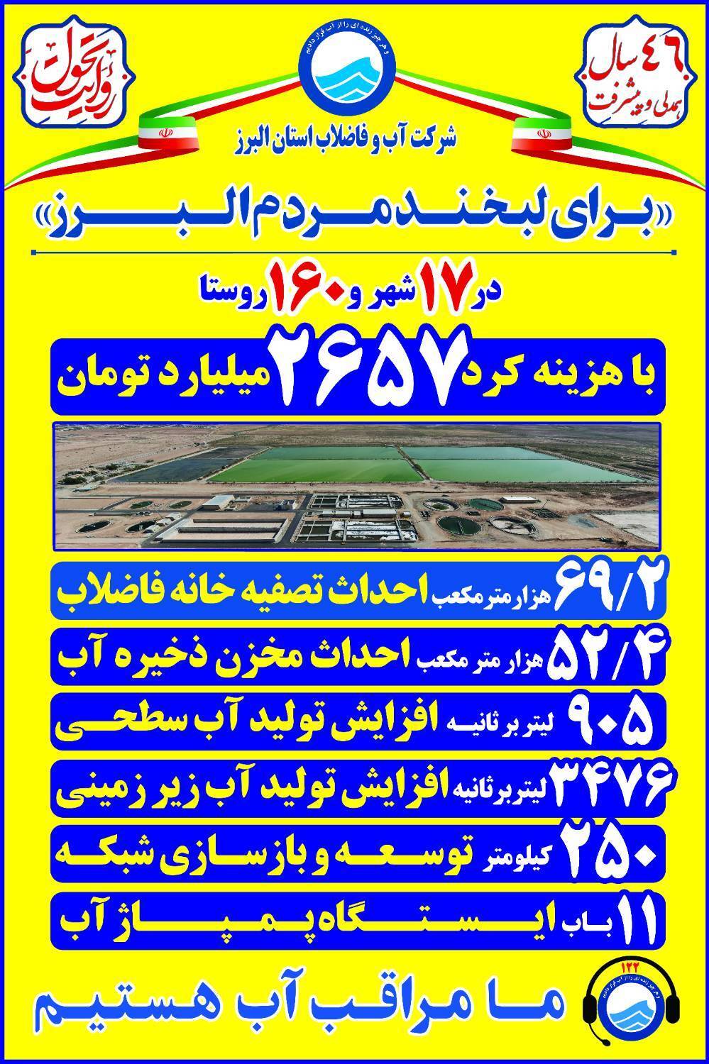 پویش اطلاعرسانی «روایت تحول» در ۱۷ شهر و ۱۶۰ روستای استان البرز اجرا شد پویش اطلاعرسانی «روایت تحول» در ۱۷ شهر و ۱۶۰ روستای استان البرز اجرا شد